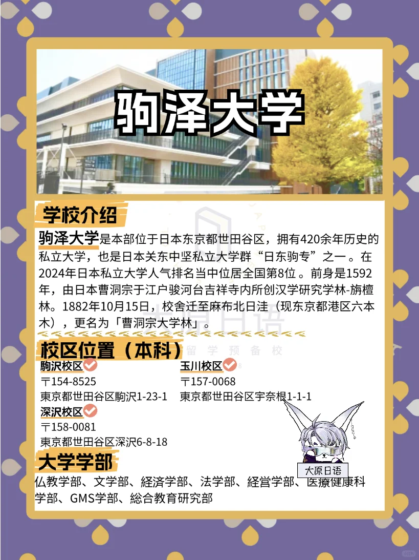 🌸2025日本大学报考篇章-驹泽大學