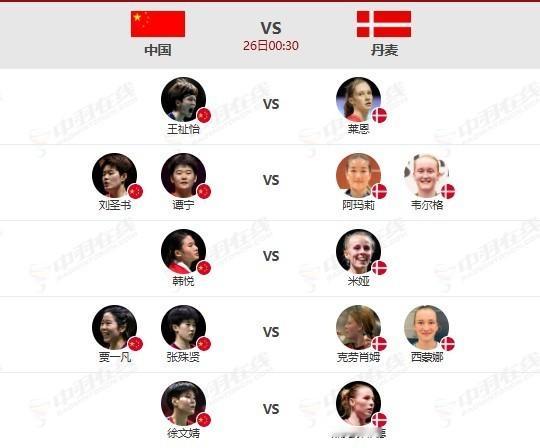 尤杯国羽vs丹麦2026年尤伯杯小组赛中国🇨🇳对阵丹麦🇩🇰于北京时间4月