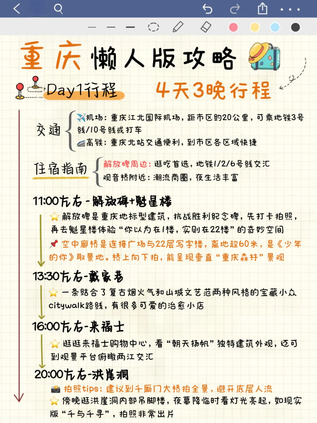 本J人对自己复盘的重庆攻略甚是满意🥰