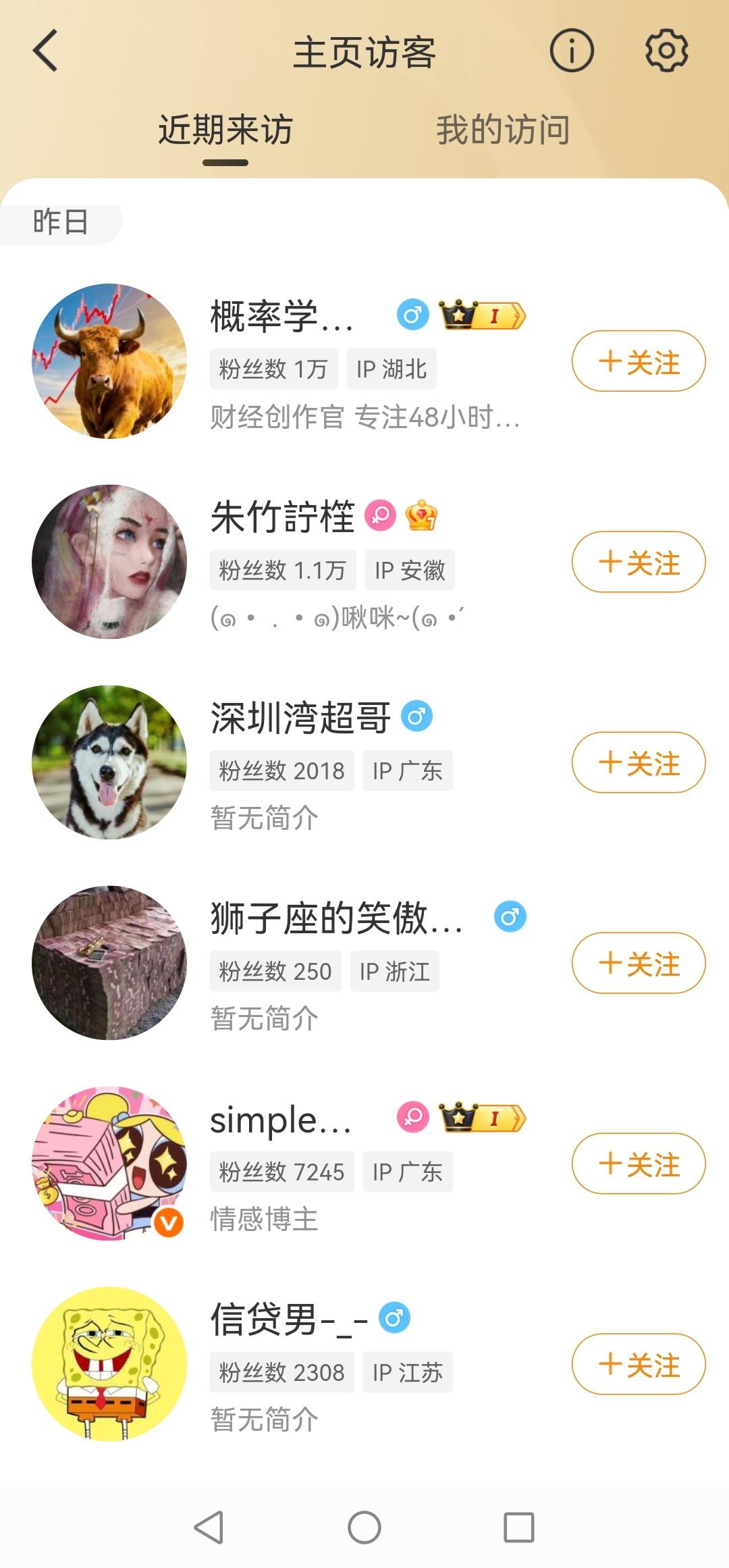 昨日主页访客倍增！也不知道是什么原因？ 