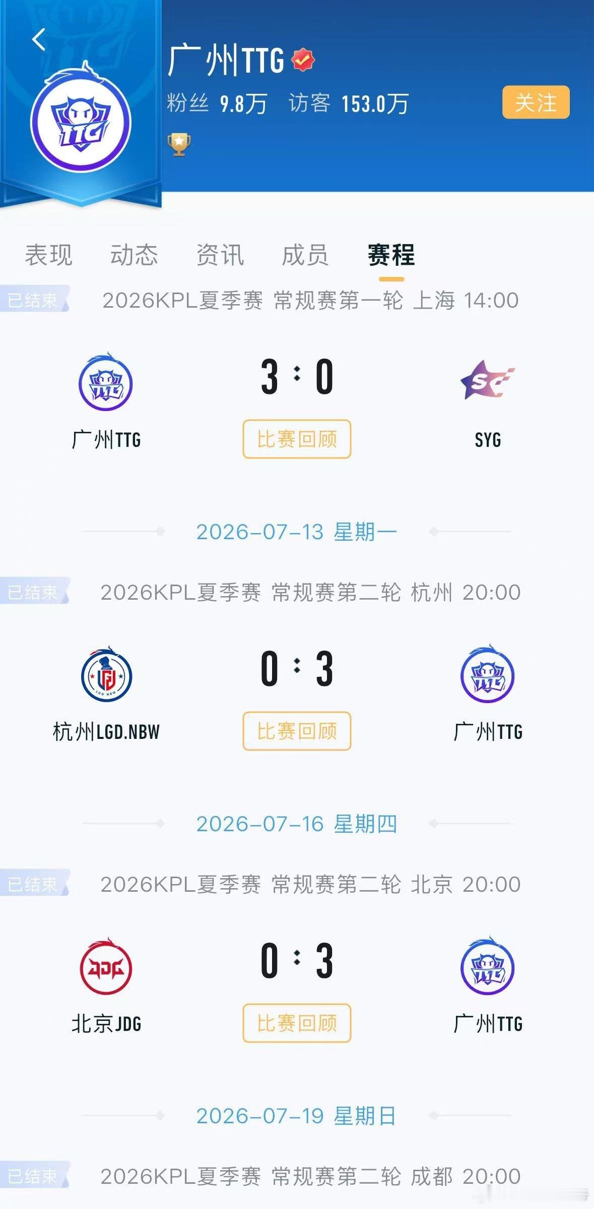 TTG八连胜七场零封TTG连续零封WB谁能拦住现在的TTG！八连胜到手，七场零封