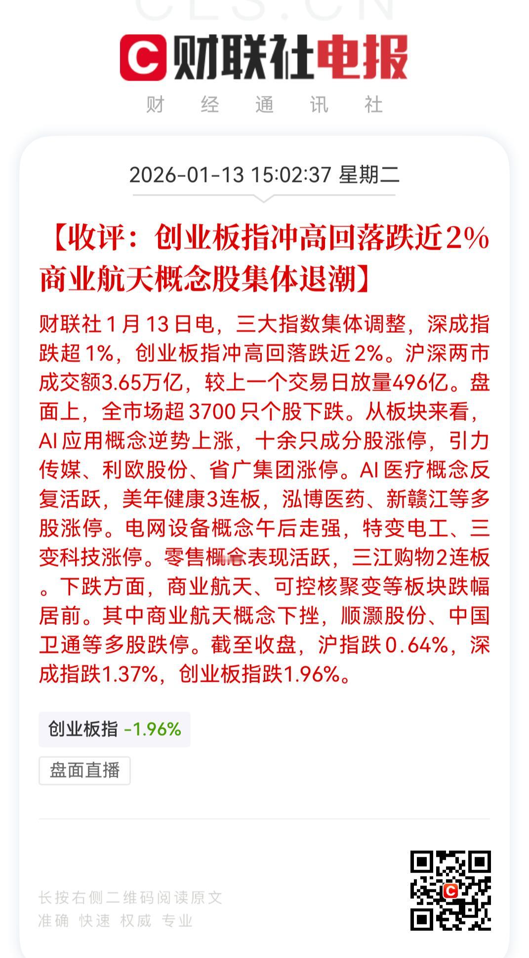 连阳终结！近3.7万亿历史天量成交！昨天提醒震荡准不准？元旦假期预言的天马行空万