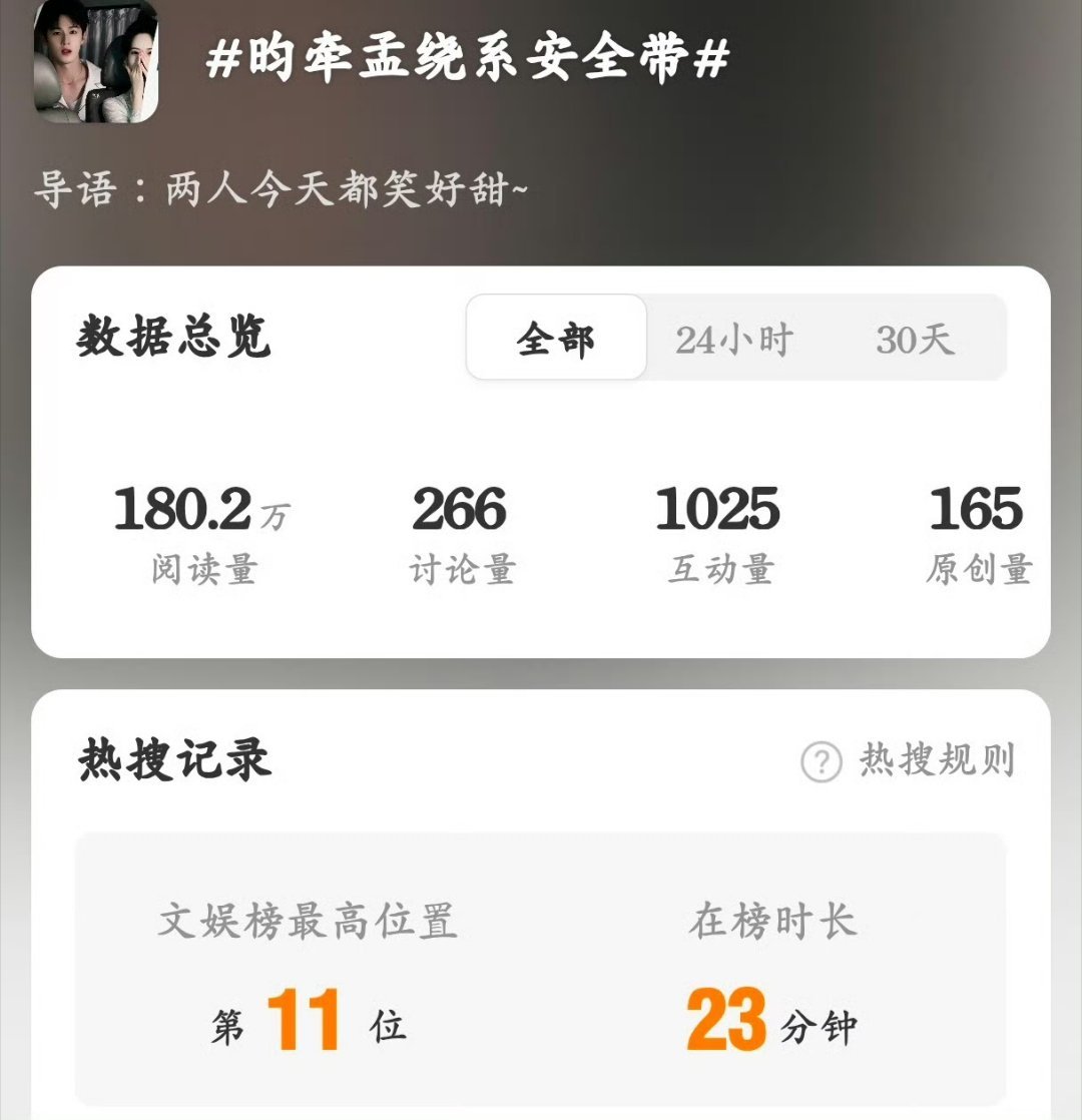 孟子义粉丝叫什么叫啊，当初为了提纯zy化妆师道歉了吗？ ​​​