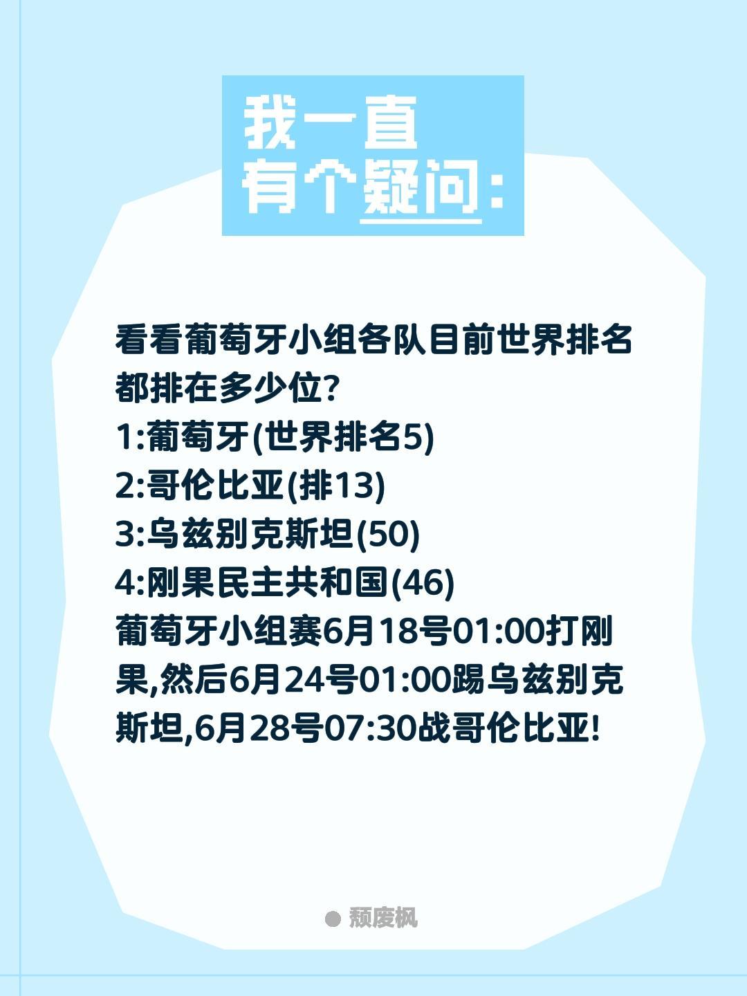 看看葡萄牙小组各队目前世界排名都排在多少位?
1:葡萄牙(世界排名5)
2:哥伦