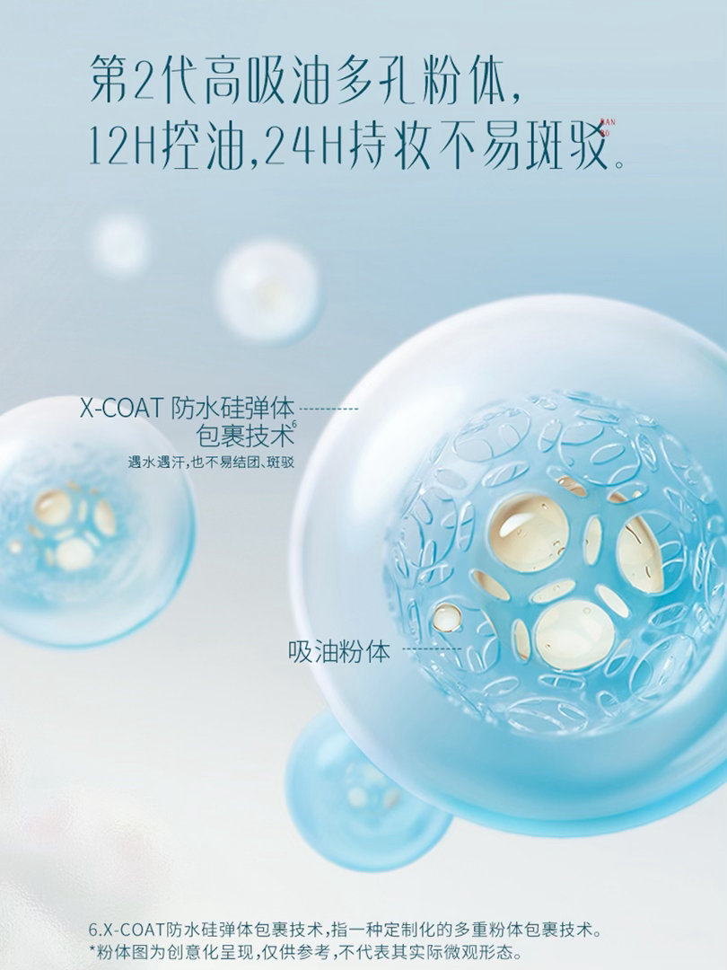夏天早八人的底妆半永久是真实存在的吗早八通勤+高温暴晒，妆面完好无损，这就是传说