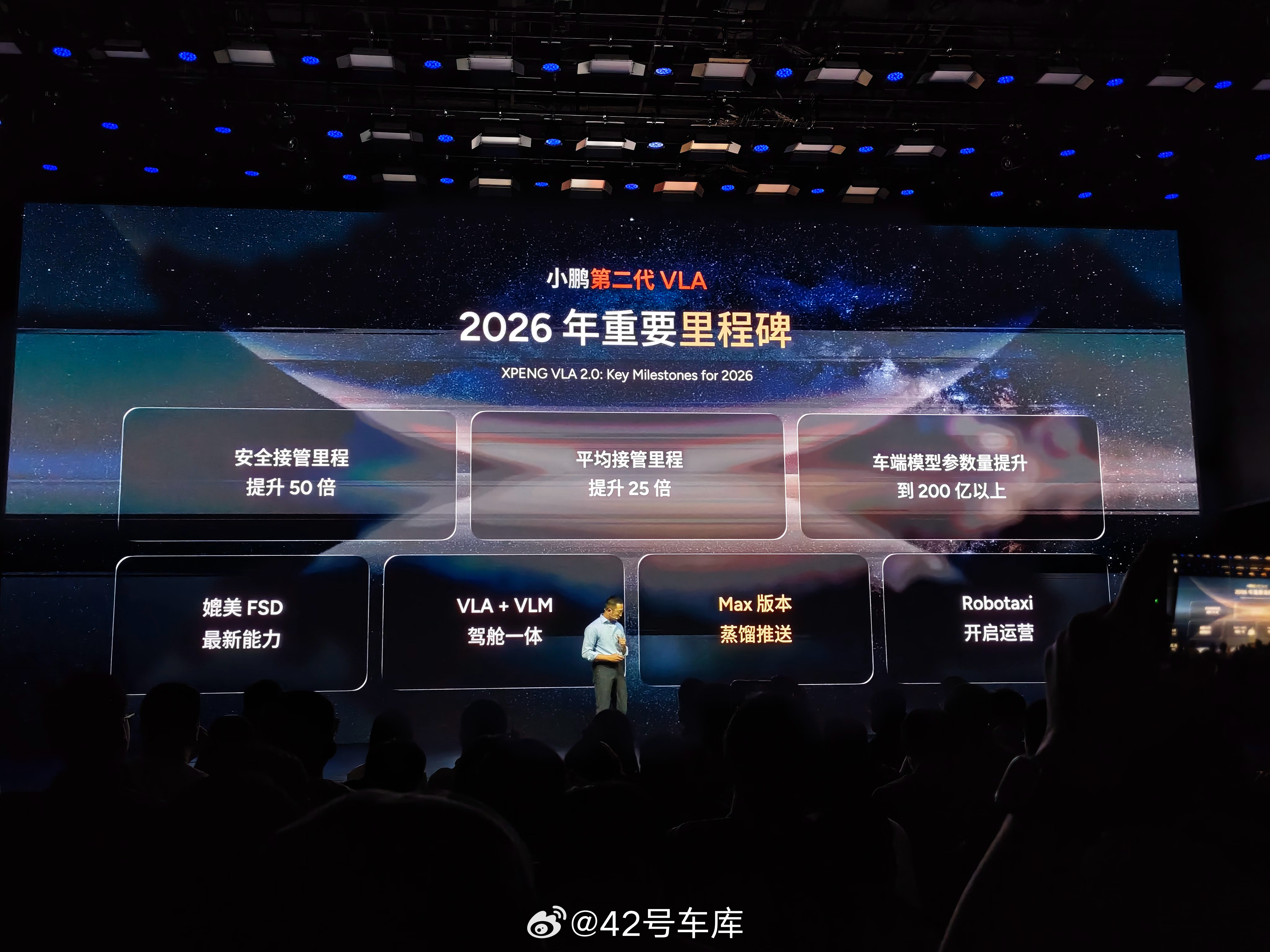 小鹏第二代 VLA 重要的里程碑，其中有几个大家关心的点：- Max 版本会有，