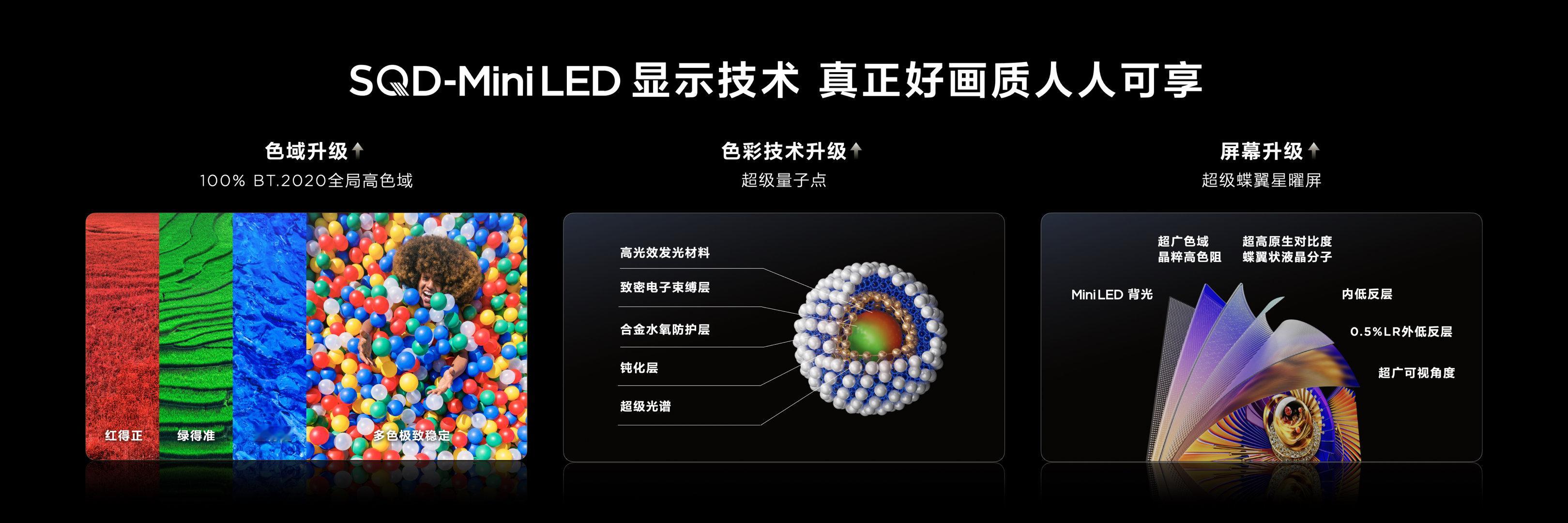 2026年3月17日，TCL举办SQD-Mini LED电视春季新品发布会，推出