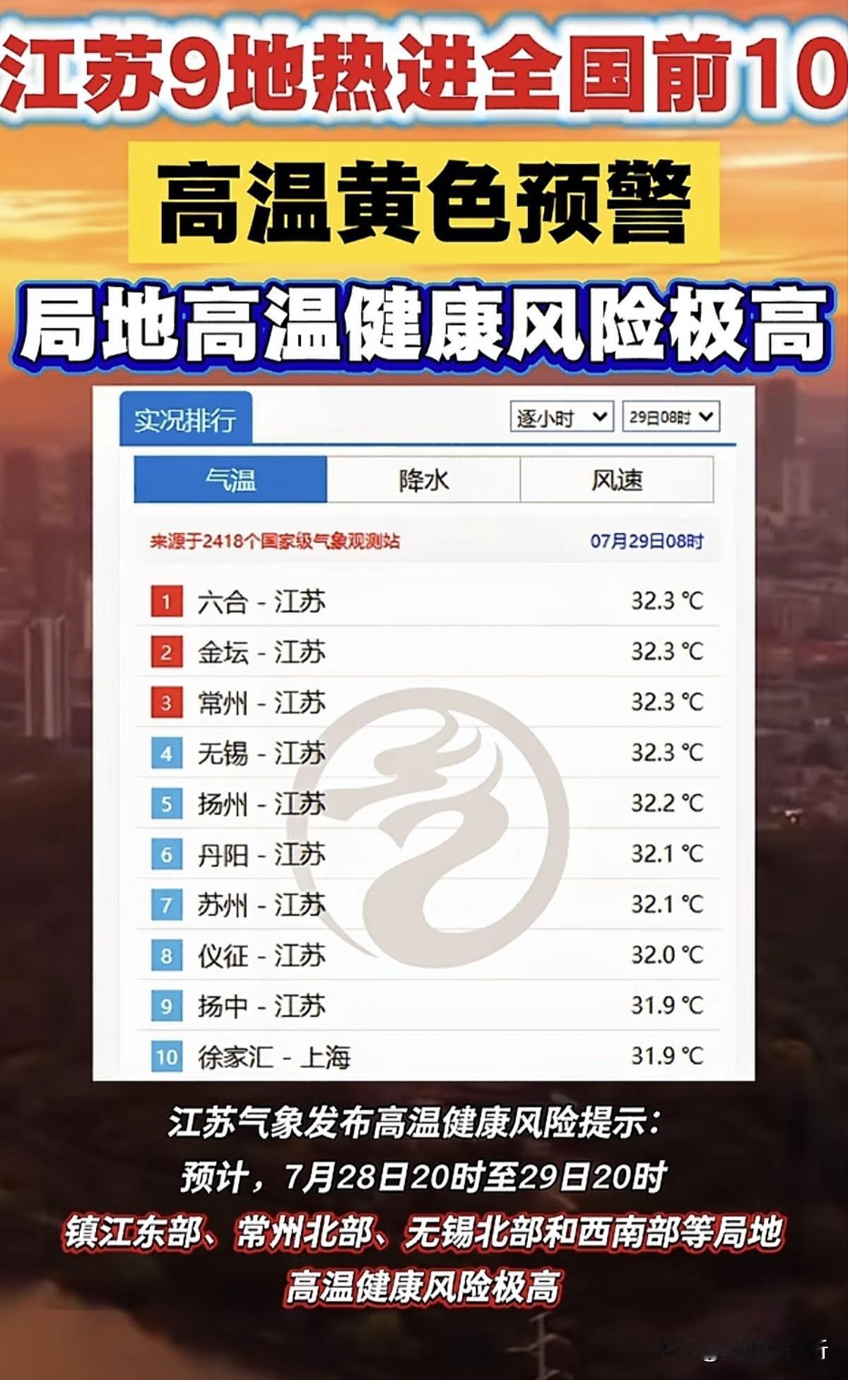 看到这个让我作为重庆人有点怀疑他们真实目的？32度气温居然算高温天气，还是“黄色