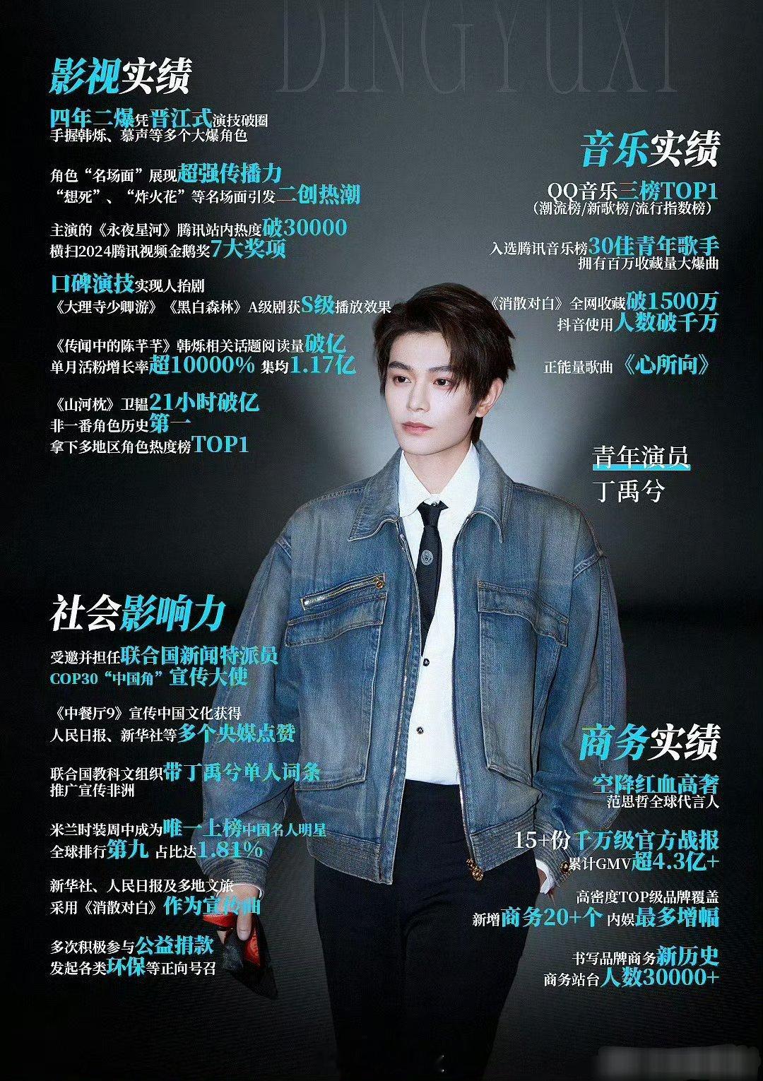 丁禹兮、张凌赫gc为啥沦陷了？ 丁禹兮粉丝战斗力有点太强了～没看懂为什么突然开撕