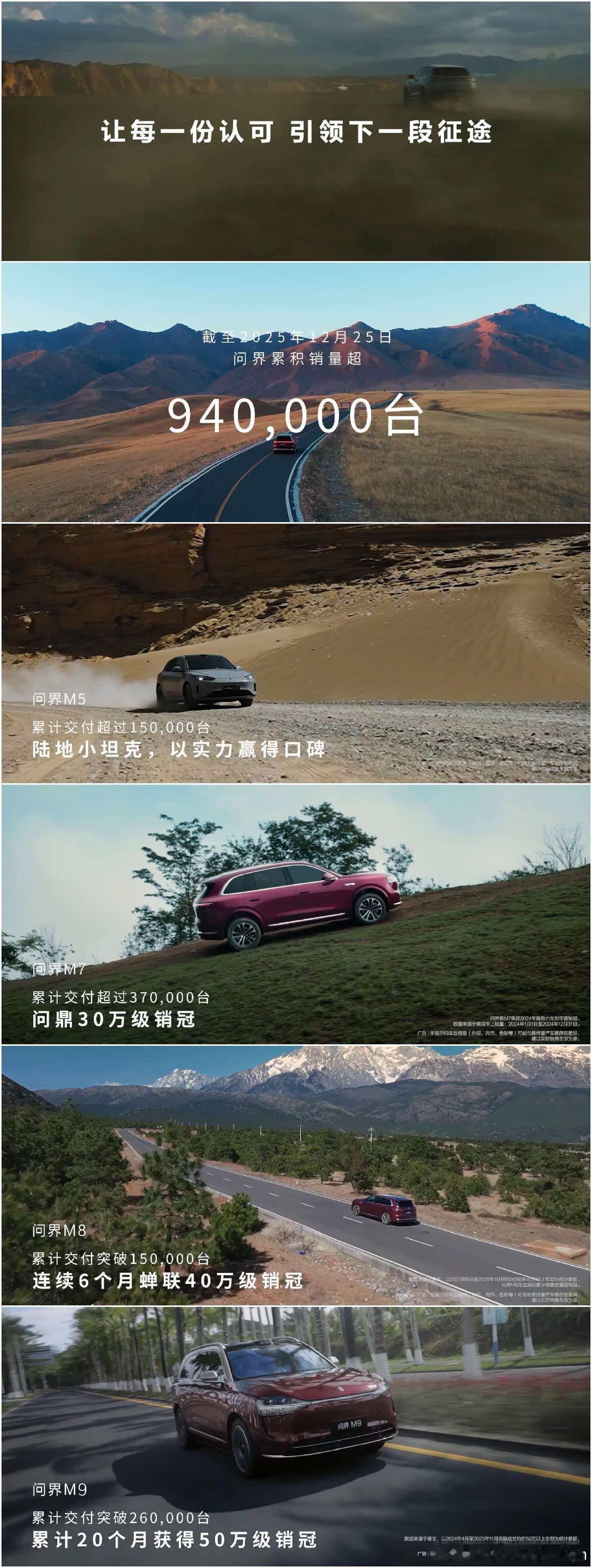 截止到2025年12月25日，问界汽车累计销量超94万台，问界M5累计交付超15