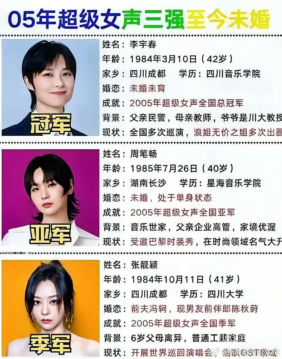 如果05年超女三强都喜欢你，你愿意跟谁？ 
