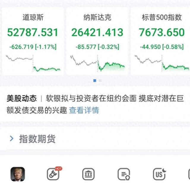 突发，美股全线下跌，黄金白银贵金属大幅下挫，原油期货大涨