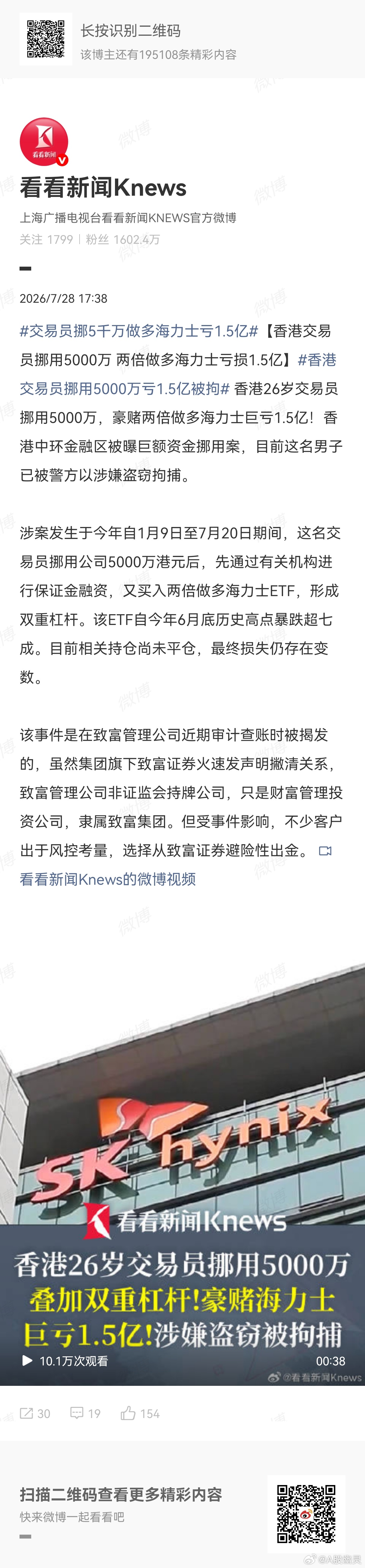 香港交易员挪用5000万亏1.5亿被拘南方两倍做多海力士已跌近70% 炒韩股用杠