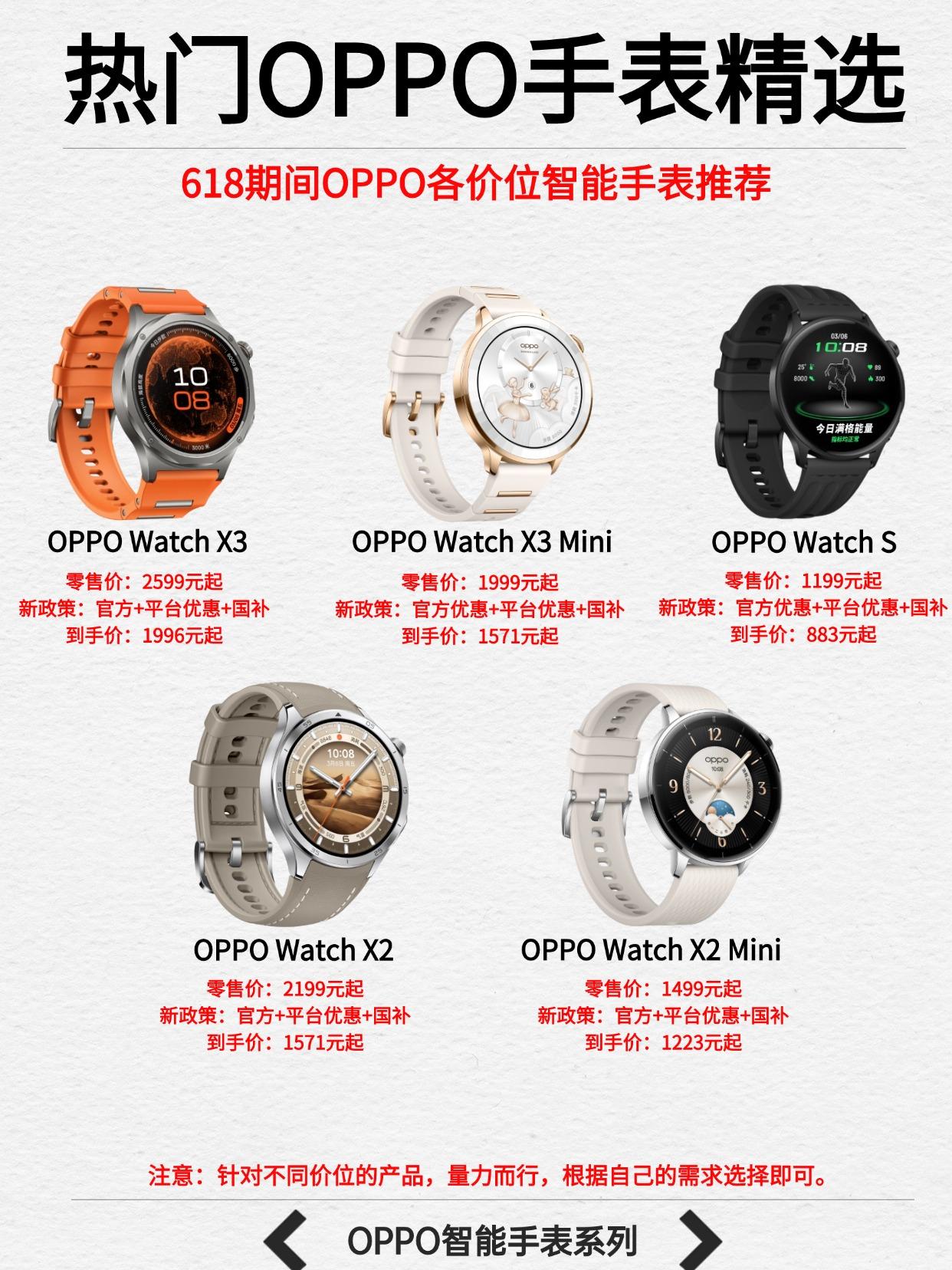 热门OPPO手表购机指南，618选它们准没错。

看很多网友对OPPO的智能手表