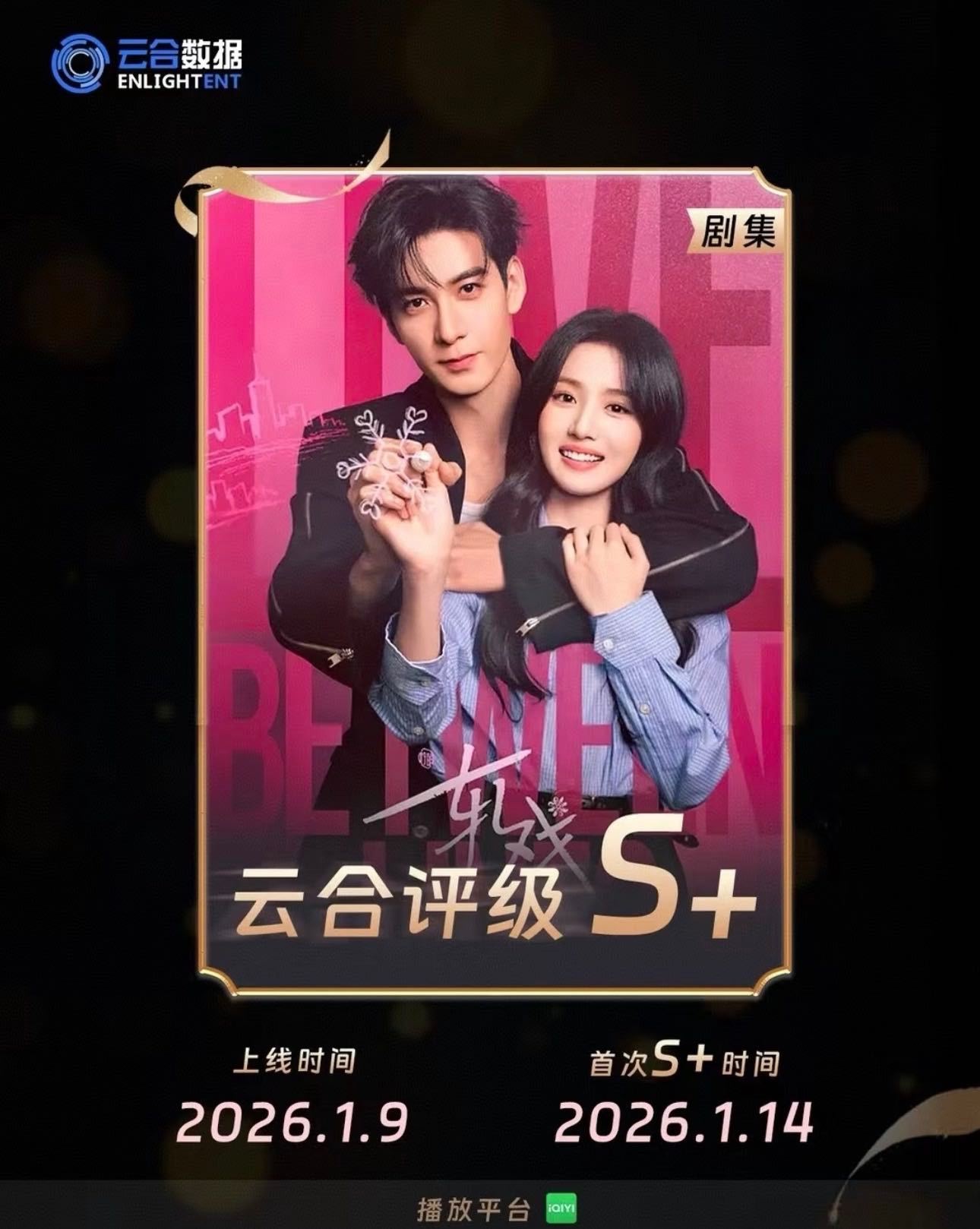 轧戏爱奇艺热度破8500恭喜轧戏🥝站内热度破8500了，云合评级来到了S+，今