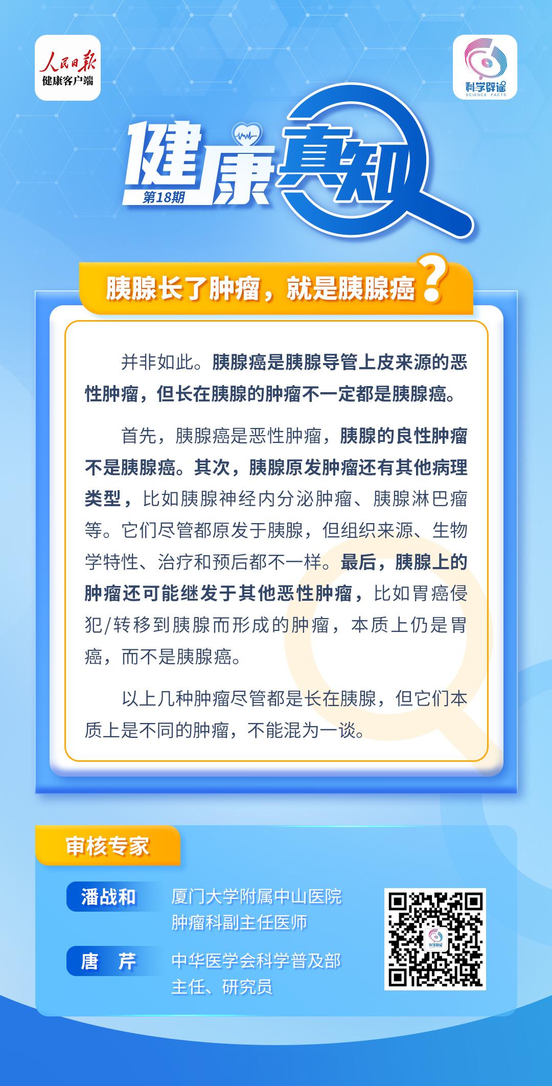 #解读健康真相#【胰腺长了肿瘤，就是胰腺癌吗？】#胰腺癌# 恶性程度较高，进展迅