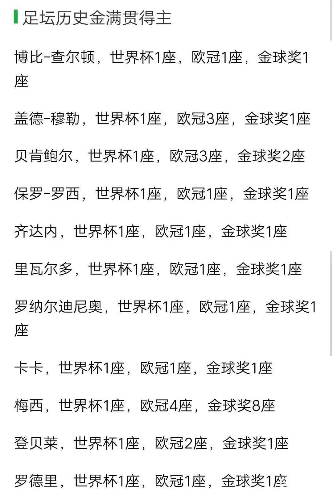 拿到金球奖，又拿到世界杯和欧冠的球员，历史本来只有9名，最近两年罗德里和登贝莱加