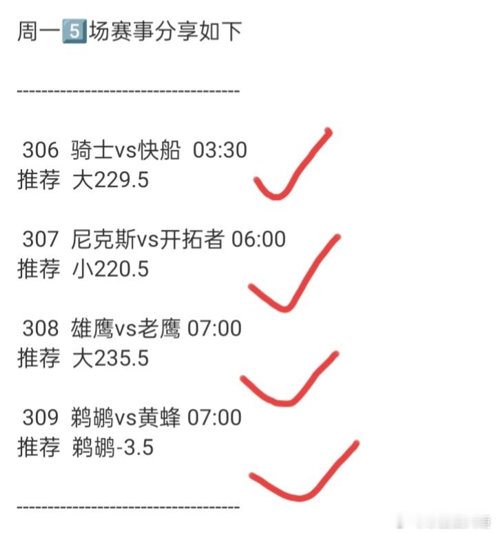 今日晚上分享赛事nba ----------------------------