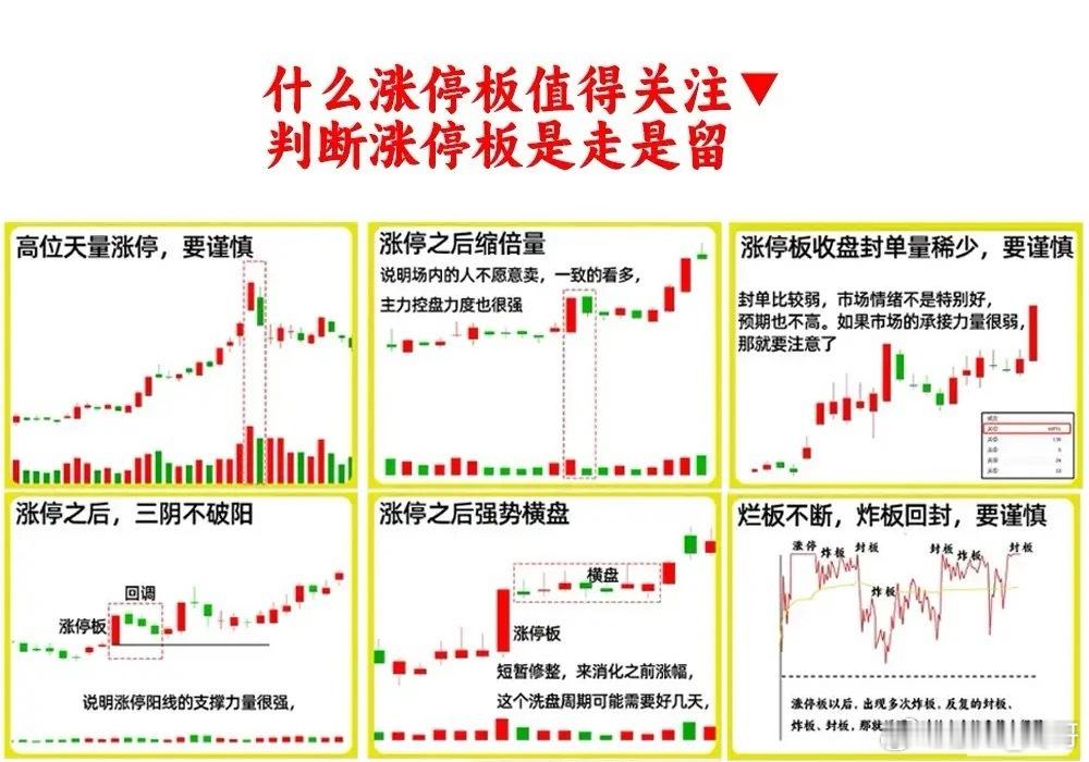 注意了！这是一个大部分散户都不明白的事情，我们都知道涨停是主力行为，代表的主力强