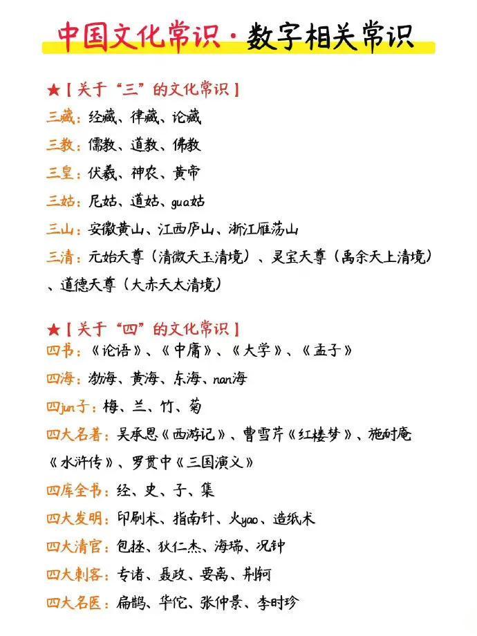 中国传统文化数字相关常识...涨姿势了[赞]
