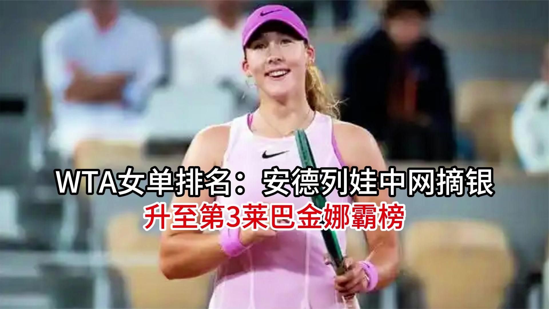 WTA女单排名：安德列娃中网摘银升至第3，莱巴金娜霸榜