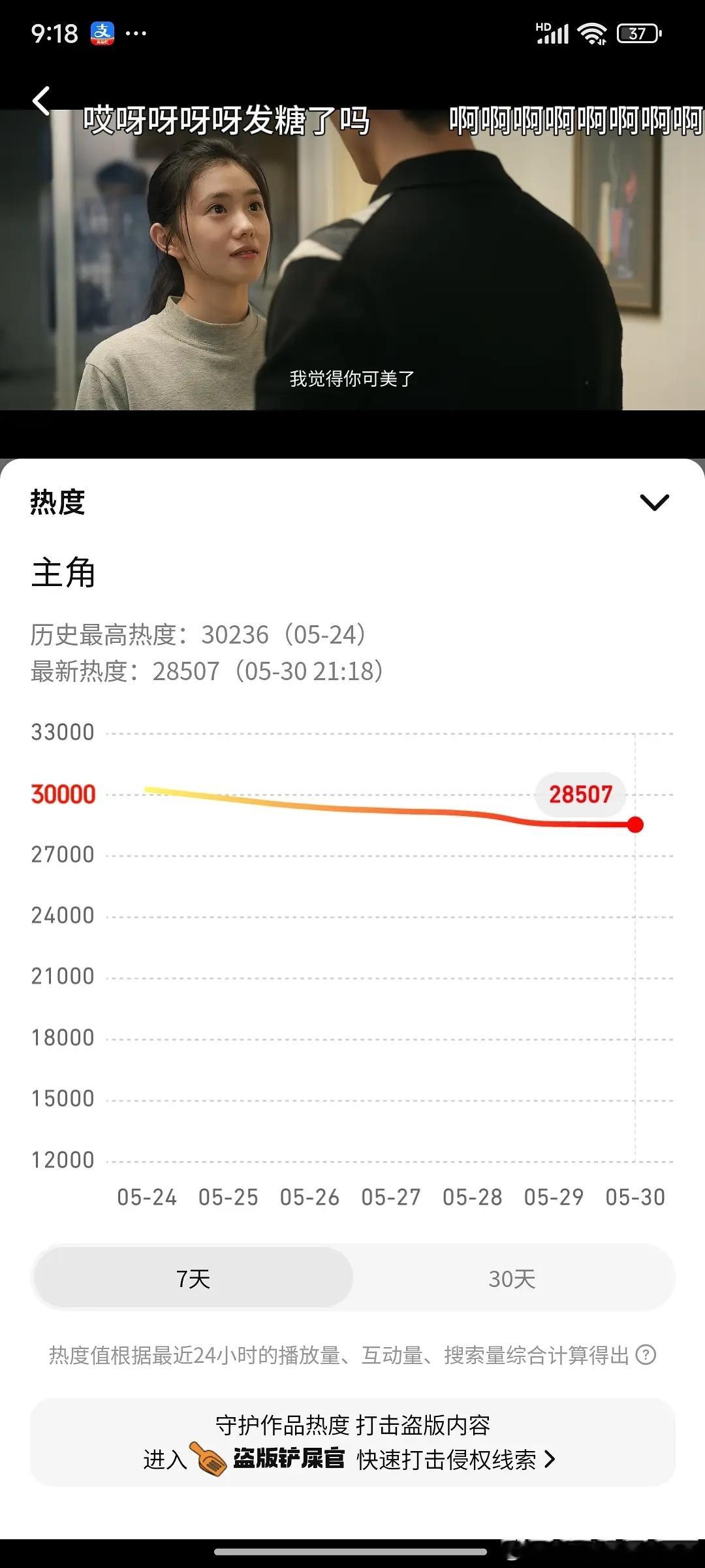 主角怎么往低走了，大家不爱看感情戏么 
