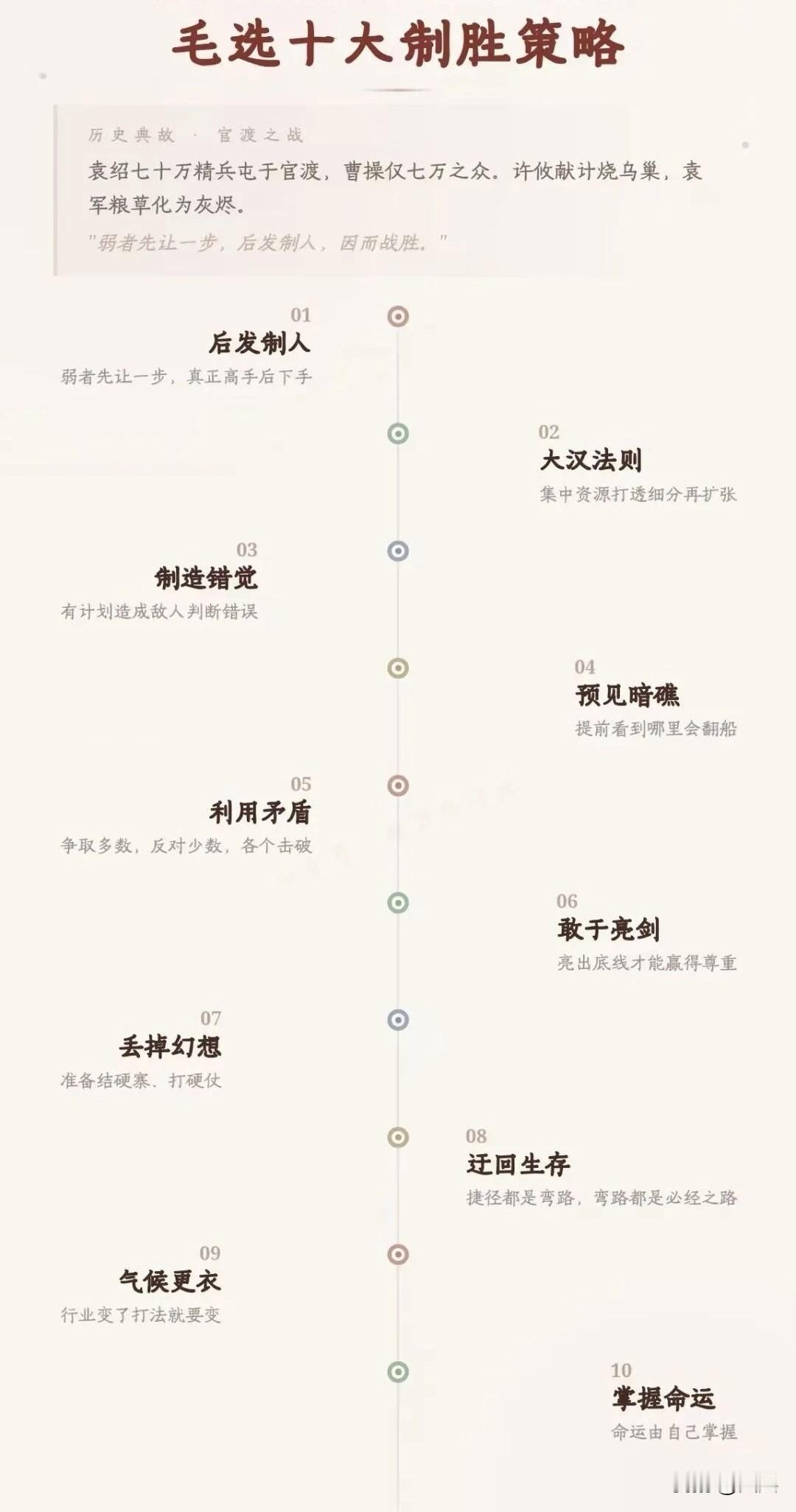 很多人误以为精明就是本事，强势便是底气。可人生并非一锤子交易，而是一场不断往复的