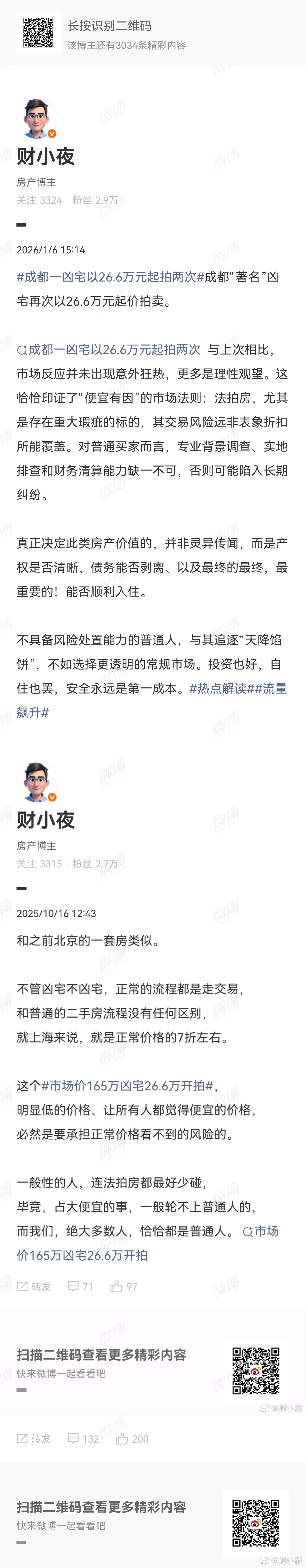 成都一凶宅96.6万成交后买家悔拍老演员又来了，我都发过一次了。年初那会儿，这套