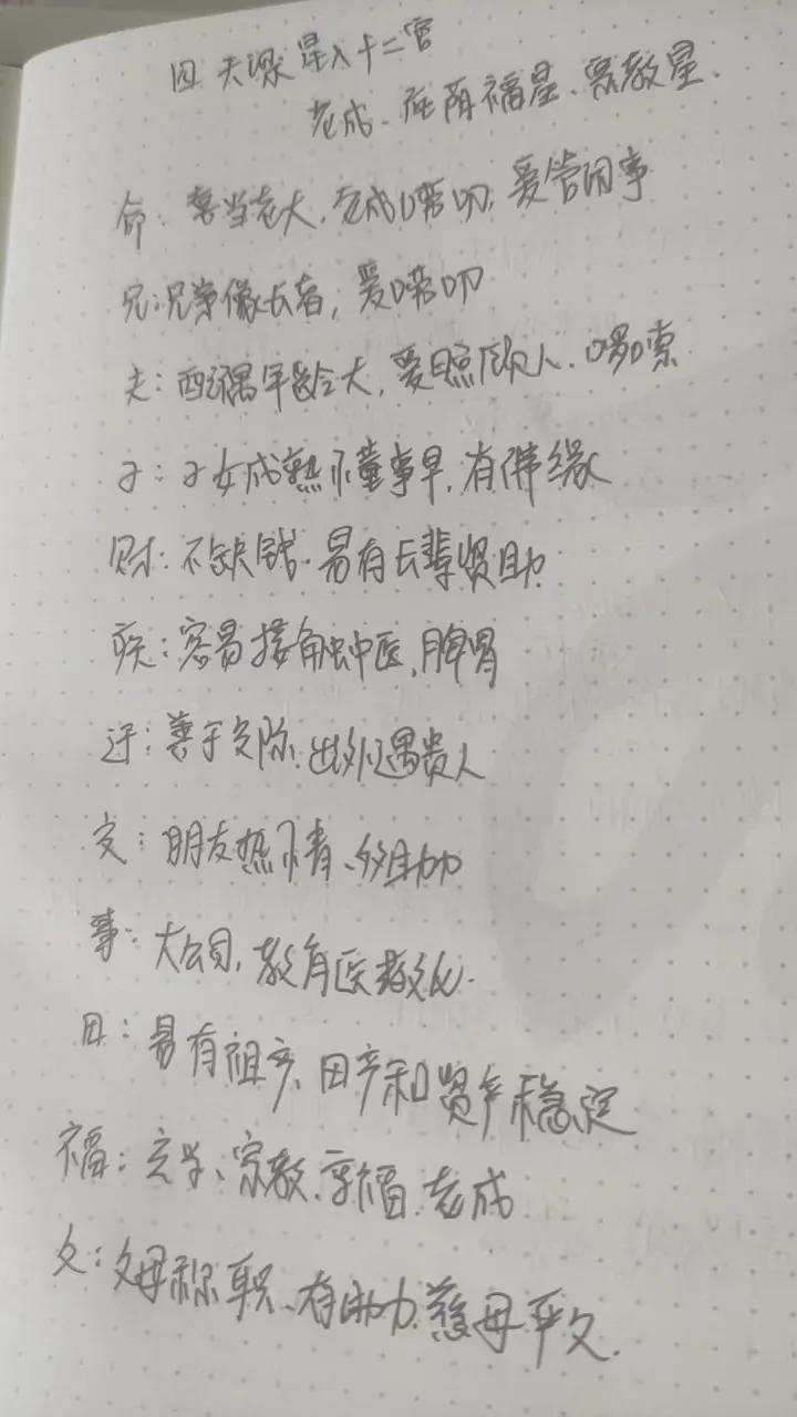 天梁星在十二宫的含义，天梁星有着老人星，老大的意思。

个人命盘天梁在交友宫，朋