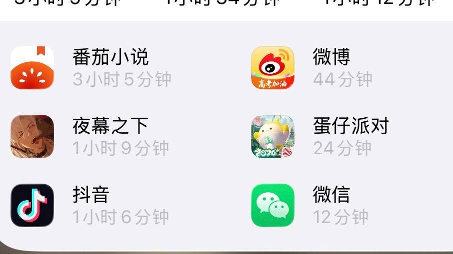 夜幕之下挺好玩的 呵呵 