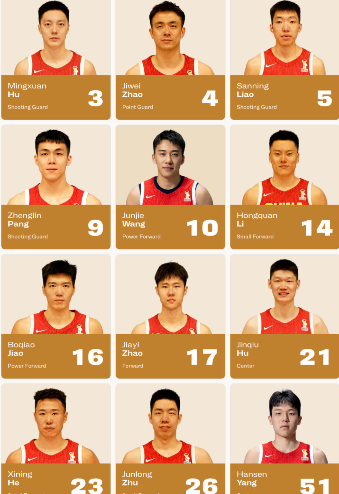 中国男篮 12人名单中国男篮 今晚24点，男篮世预赛，中国男篮客场挑战卡塔尔男篮