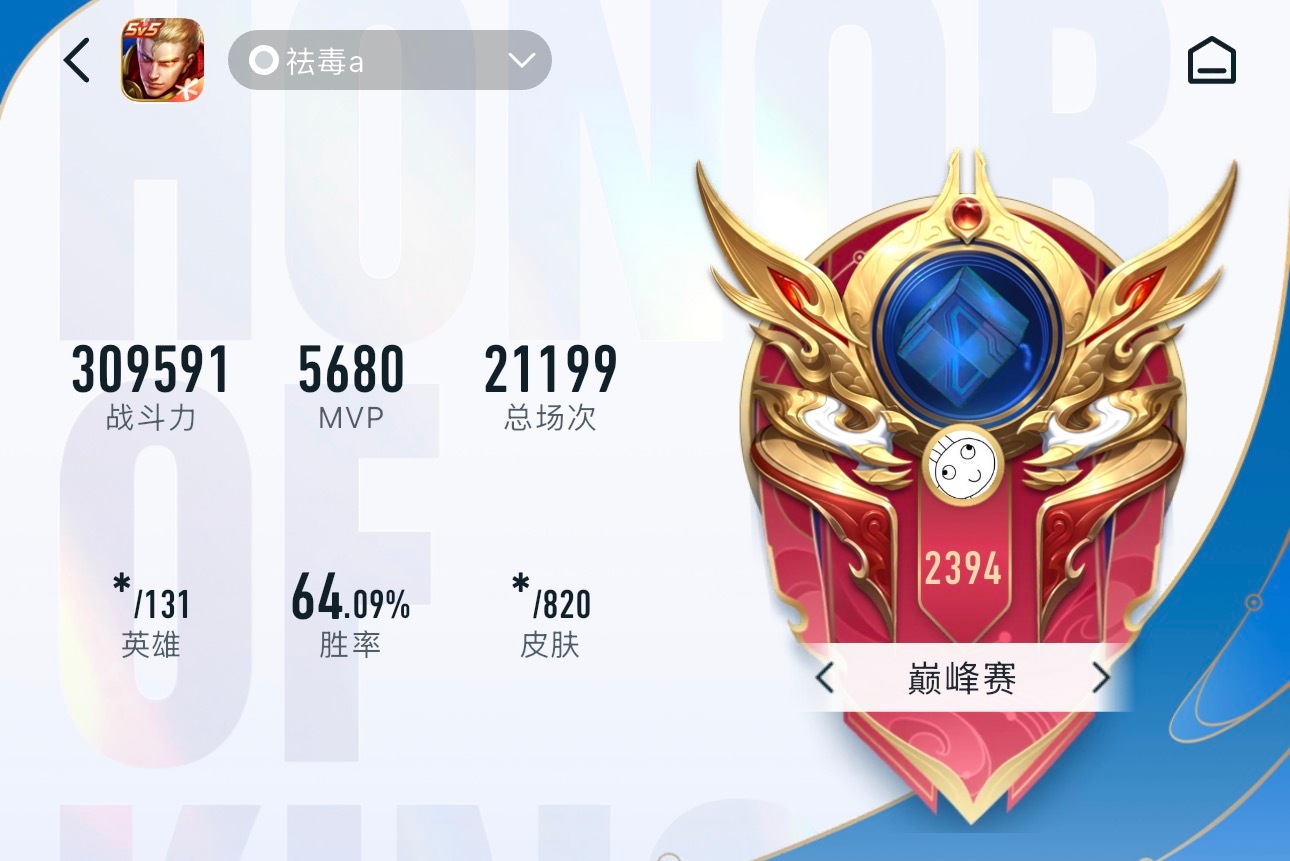 你走过的路,每一步都算数 巅 ​​​