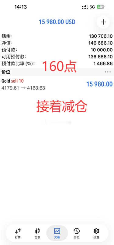 稳！准！狠！这是丽欣对我的最新评价！其实也没什么，不过是昨晚先是带她一单拿个60