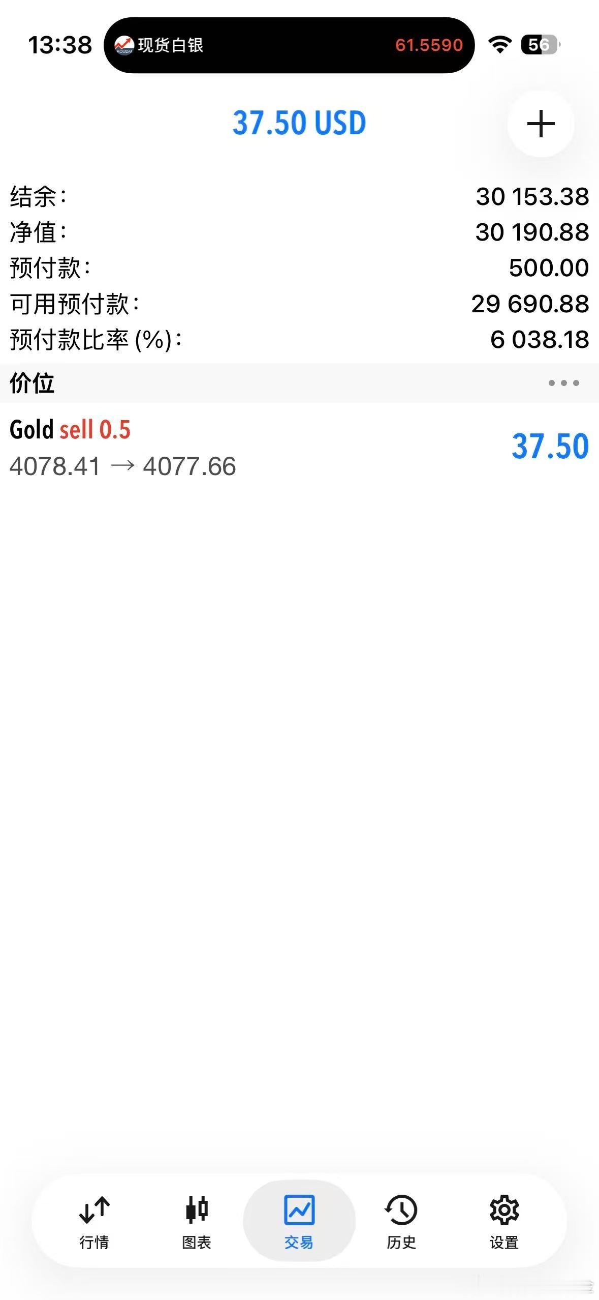 外汇黄金 给到了咱的做空点位！那就进场！带好损！目标4050！ 