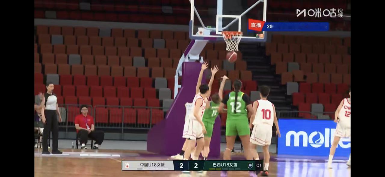 中国U18女篮今晚首战告捷
以76:54大比分击败了来访的巴西U18女篮

因为