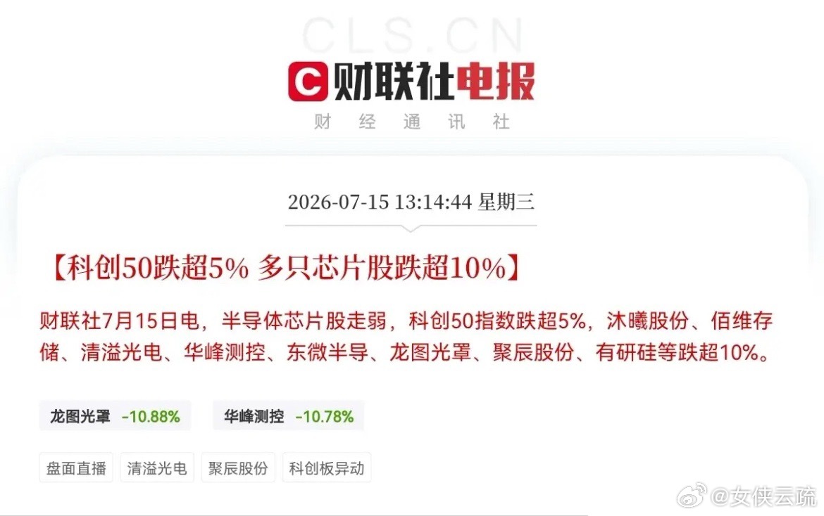 收盘了，今天最受伤的是满仓半导体芯片的，昨天拉起来，今天砸下去，这似乎是带着某种