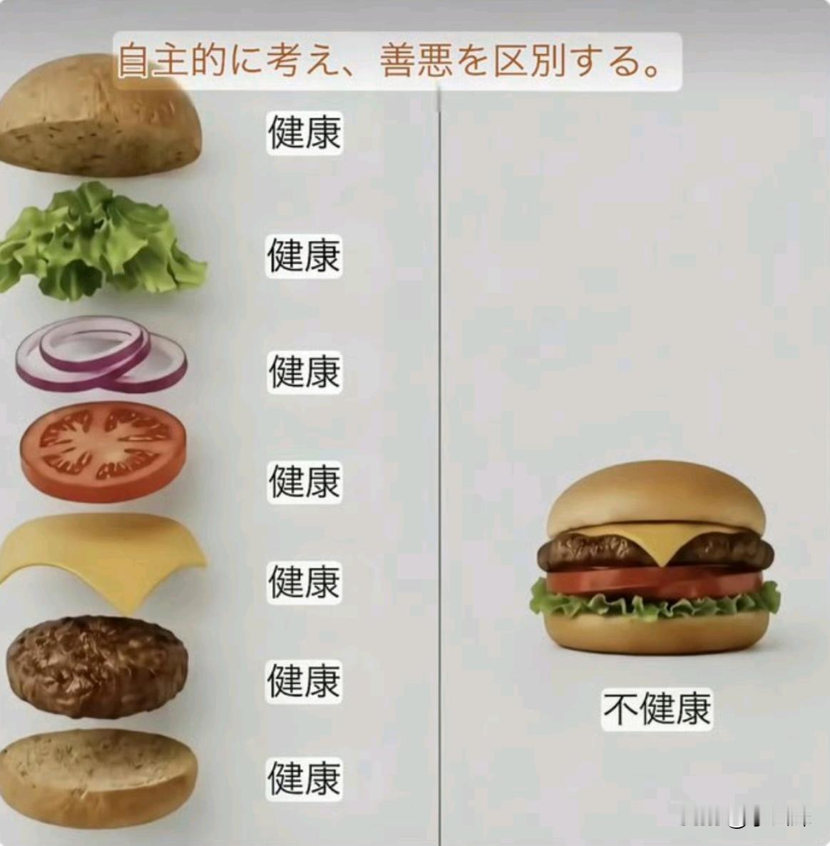 懂了，以后要拆开吃才健康