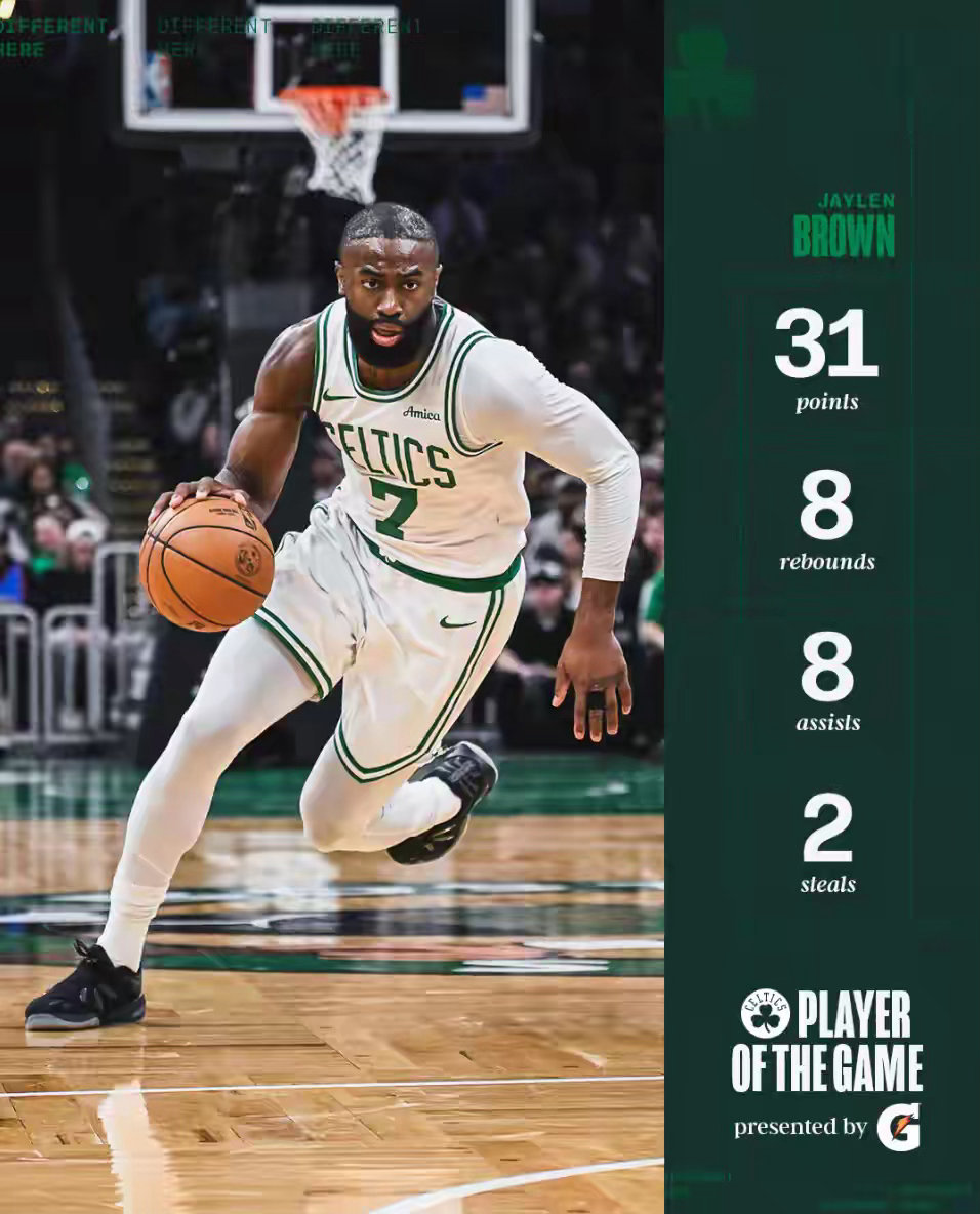 标题：逆转13分终结雷霆12连胜！布朗对轰SGA不落下风，关键中投助凯尔特人登顶