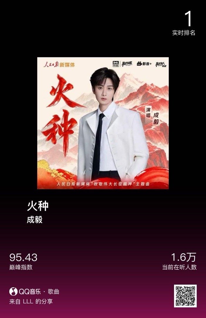 分享音乐卡片 ​​​