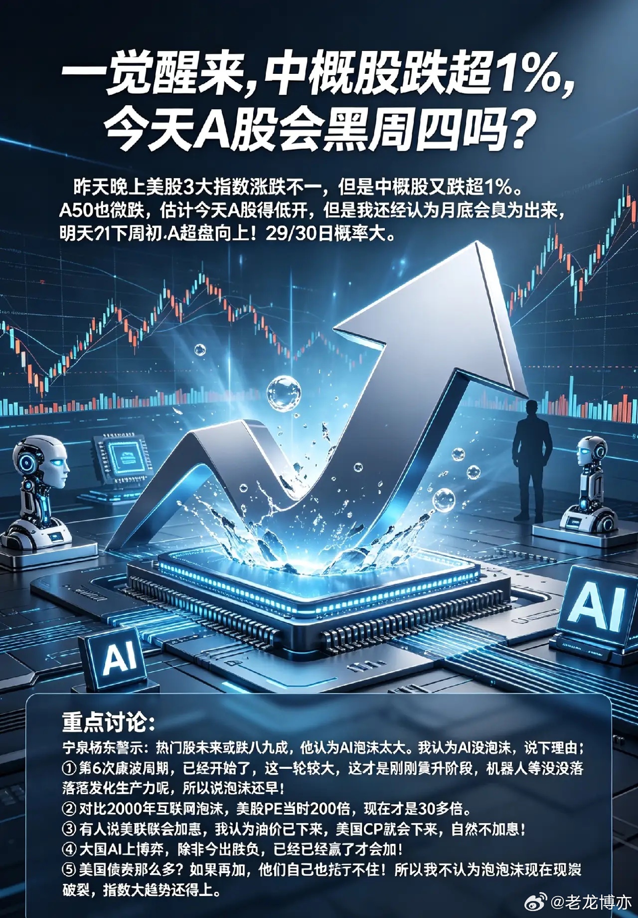 中概股跌超1％,今天A股会黑周四吗？        昨天晚上美股3大指数涨跌不一