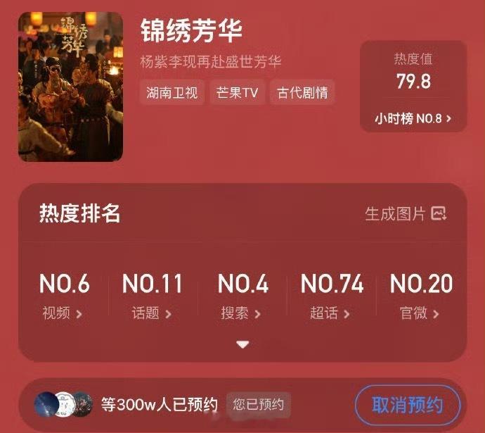 杨紫锦绣芳华预约破300万 粉丝和观众心心念的《锦绣芳华》咋还不开播啊，新剧的预