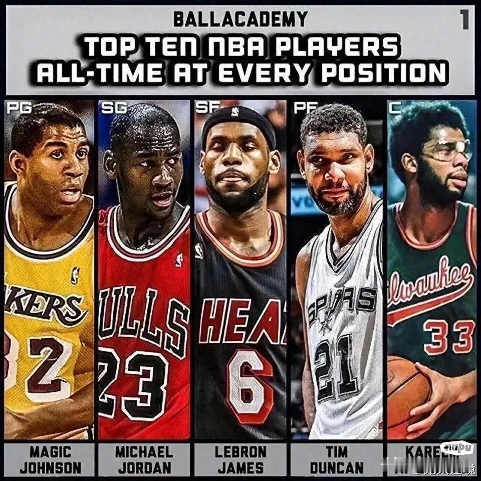 NBA历史最佳五人组，谁可一战？