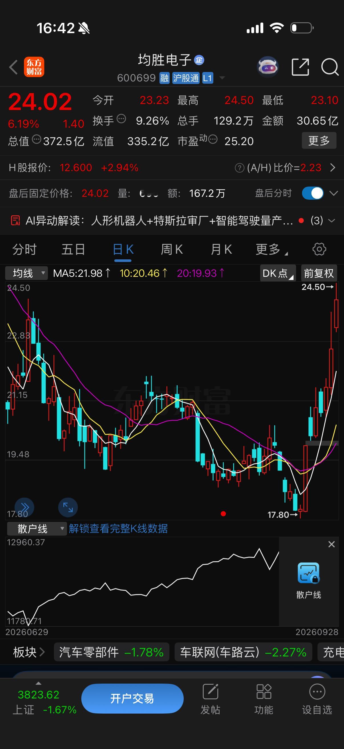 牛在，牛一直在！兄弟们，坚定信心，放眼未来。坚定看好四季度行情明天这两个[威武]