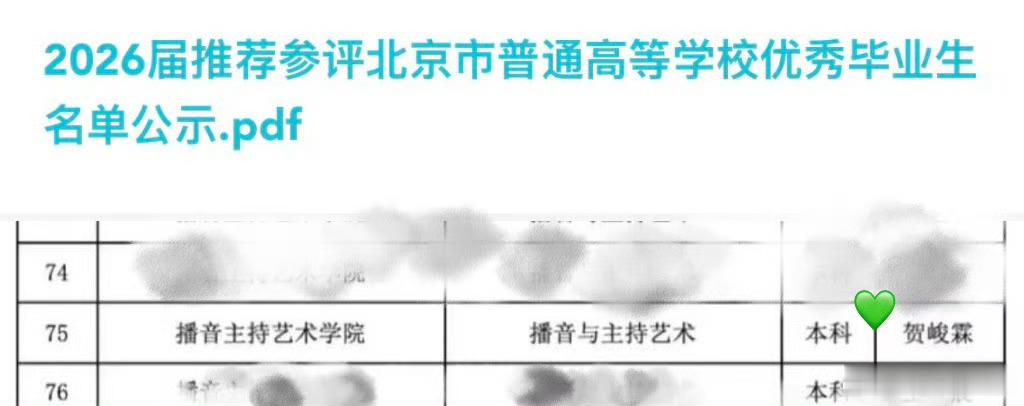 贺峻霖被推荐参评市级校级优秀毕业生贺峻霖入选市级校级优秀毕业生太优秀了