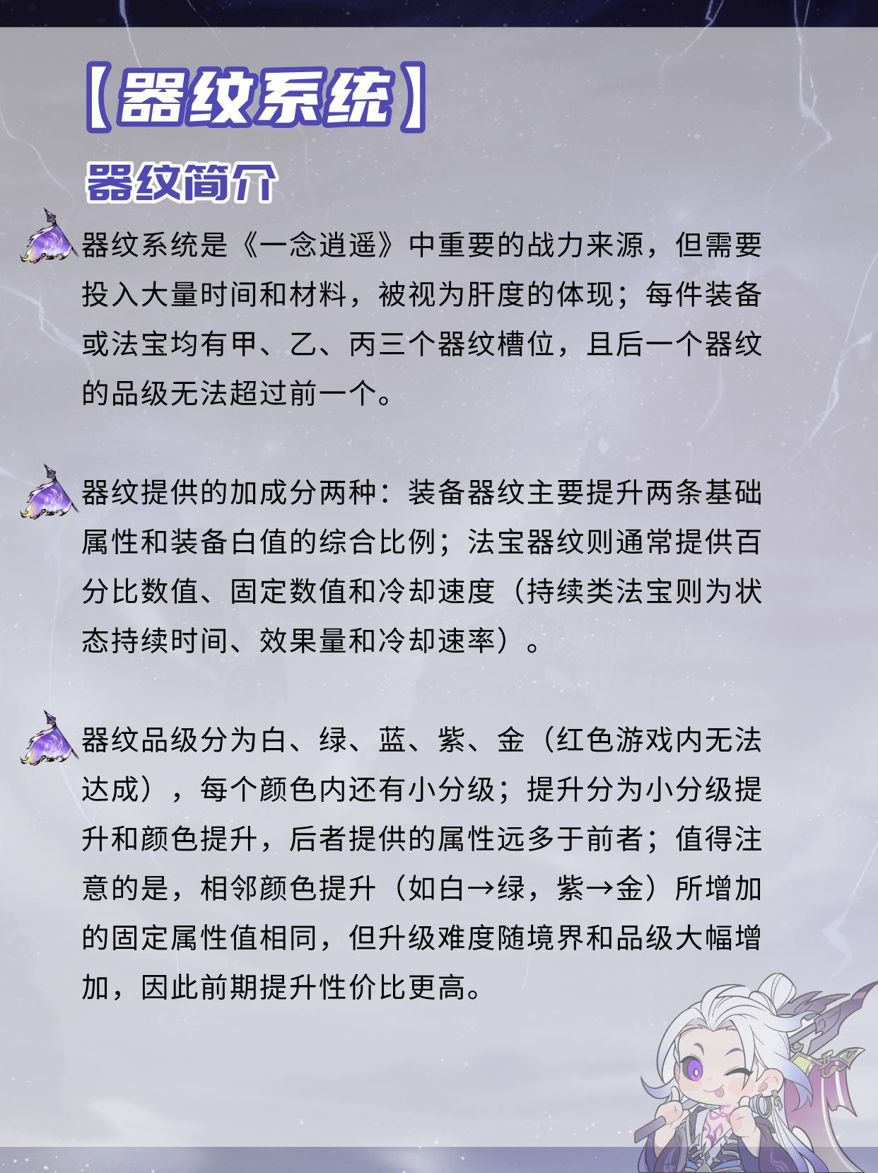 装备系统不同功能怎么用？。（作者：风语）