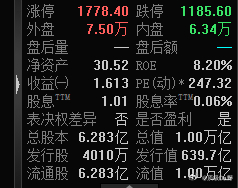 历史车轮滚滚向前，寒王市值都上万亿了！我们正处在小登的时代~ 