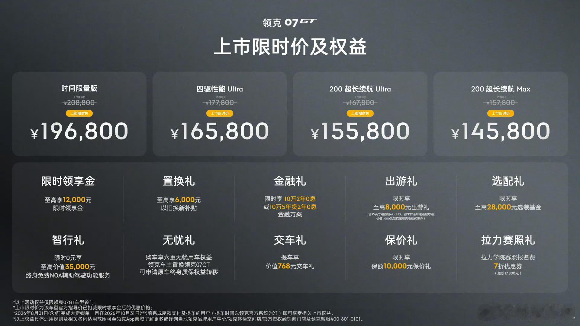 领克07GT掀翻旅行车市场14.58万起！领克07GT正式上市，直接重新定义平民