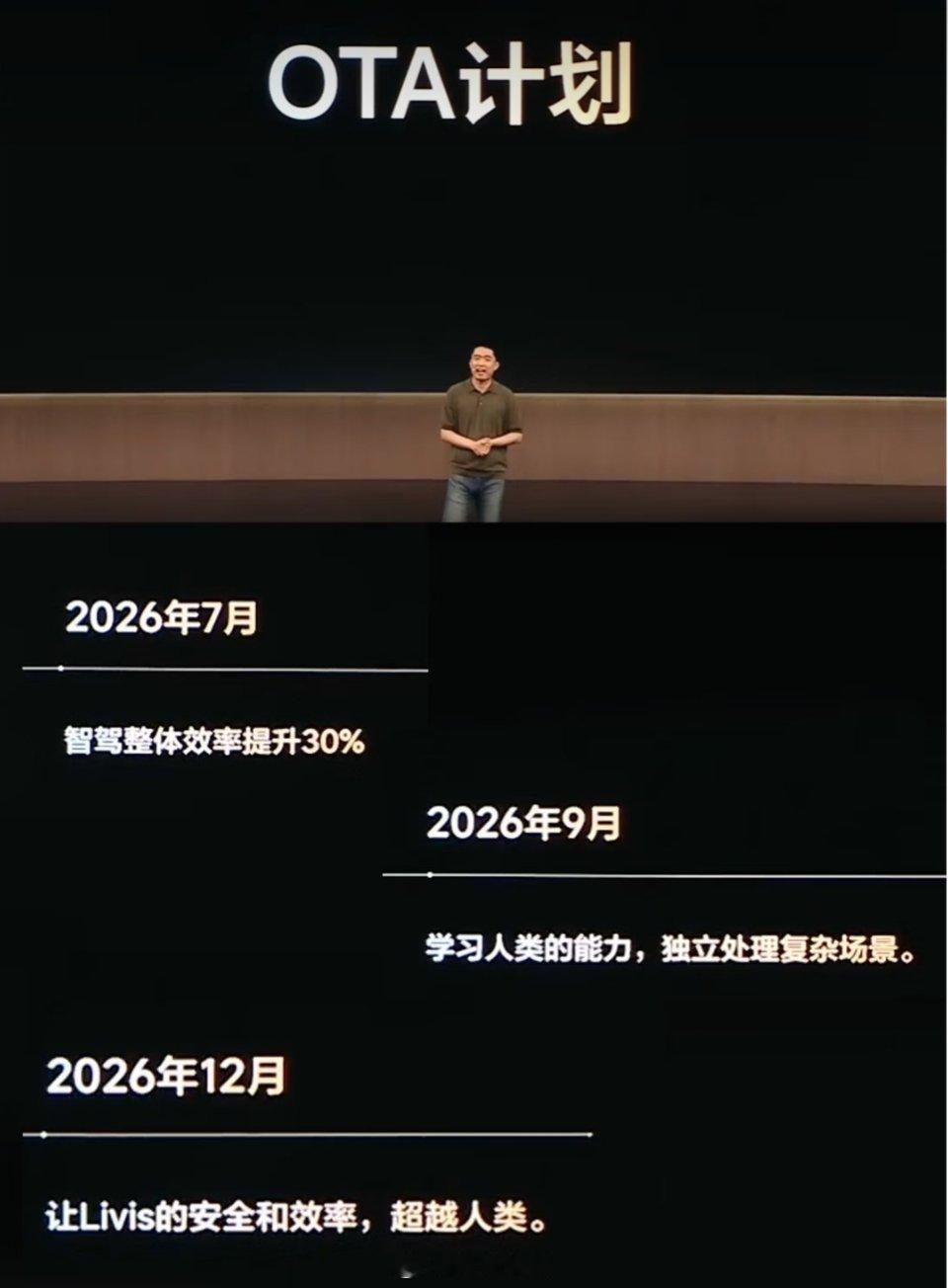 理想承认特斯拉FSD太强了，但今年年底就要对齐特斯拉V14智驾水平。 李想吐槽汽