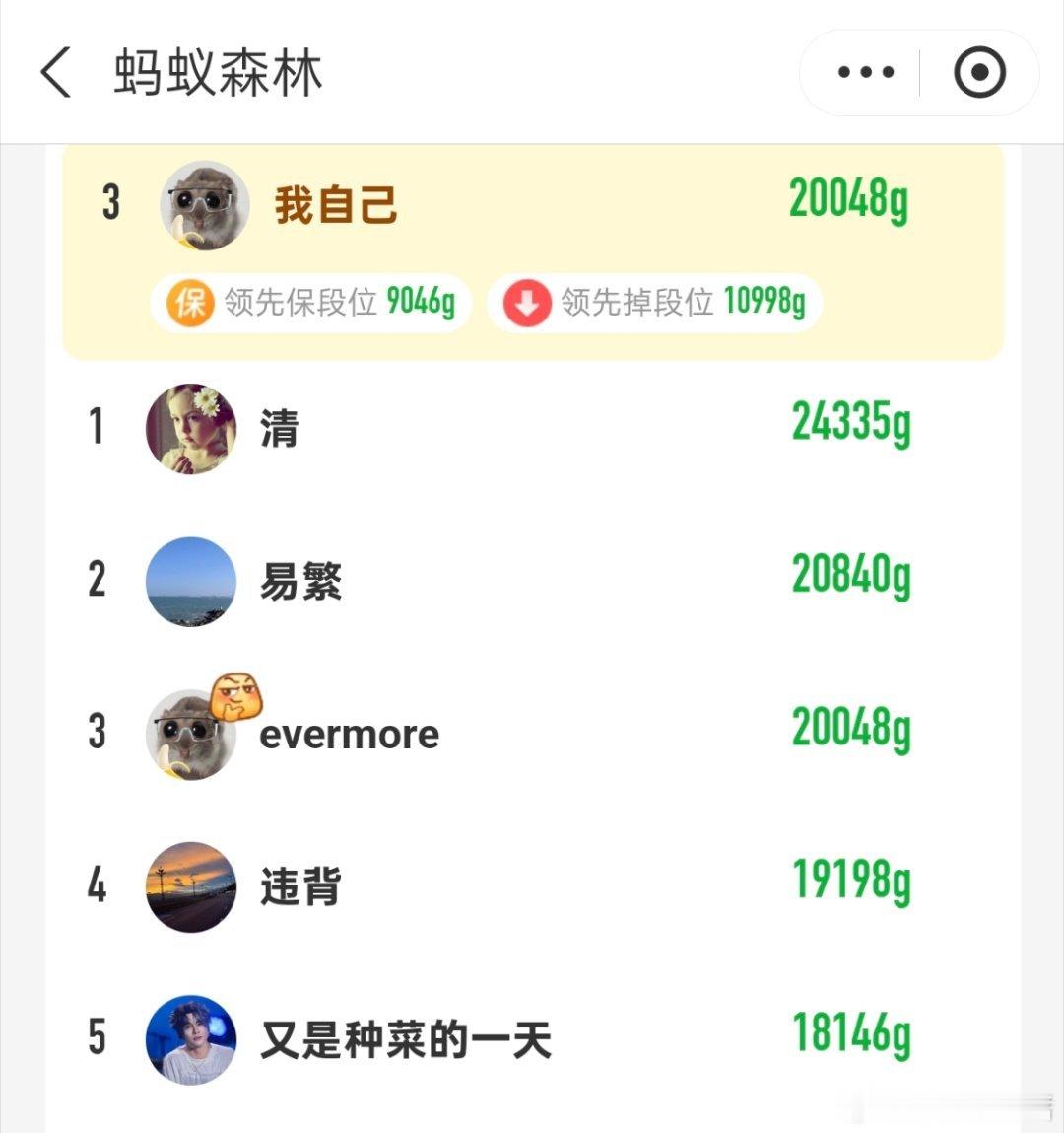 参加这个pk赛之后，一周收取的蚂蚁森林的能量可以高达20kg了一天有3个小时泡在