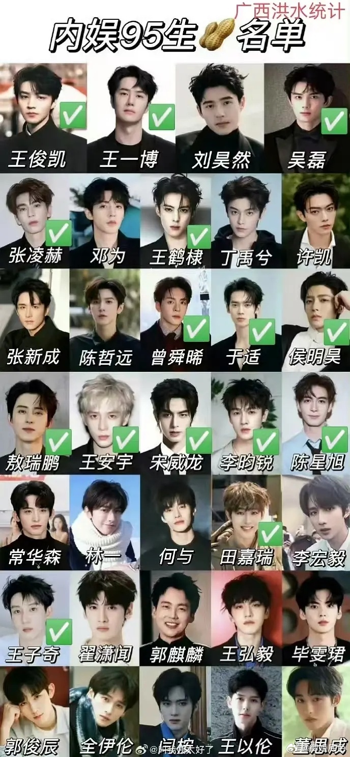 生粉为啥喜欢用出道早晚排位？现在第二排完全可以和第一排抗衡了，各有优势劣势。 